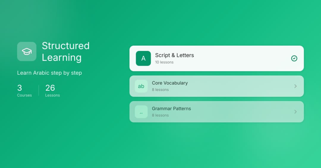 Learn Arabic - Structured Courses
